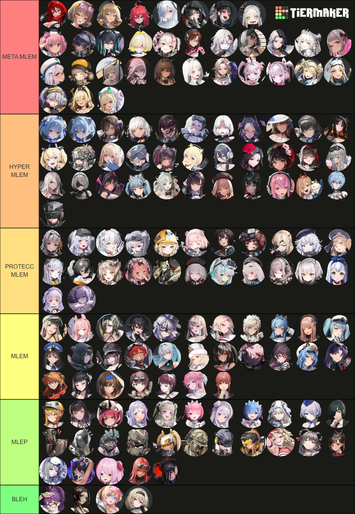mlem tier list
