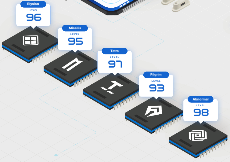 recyclingroommanufacturer
