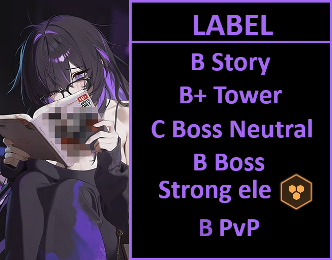 Label Tier