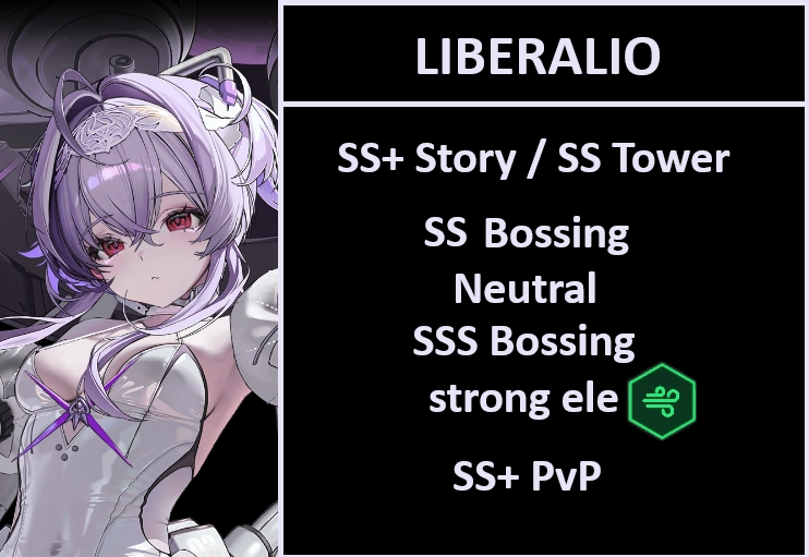 Liberalio Tier