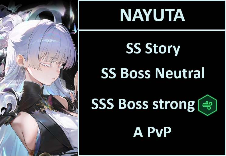Nayuta Tier